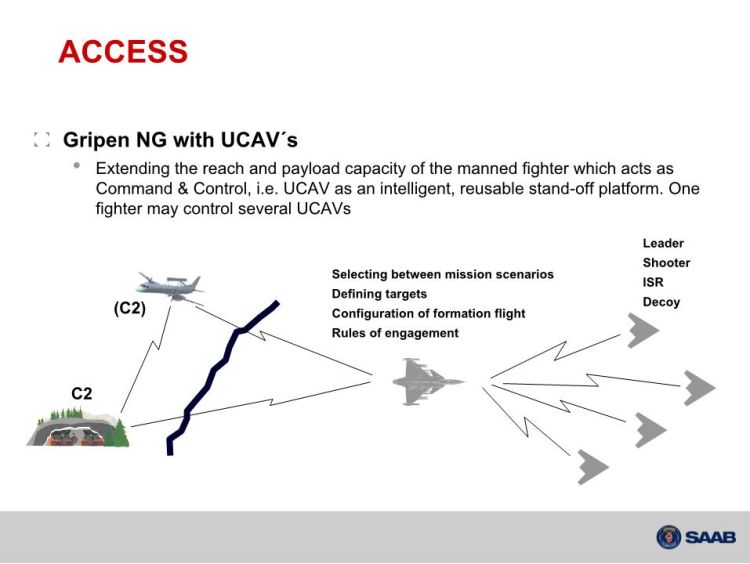 Gripen-UCAV-nEUROn.jpg