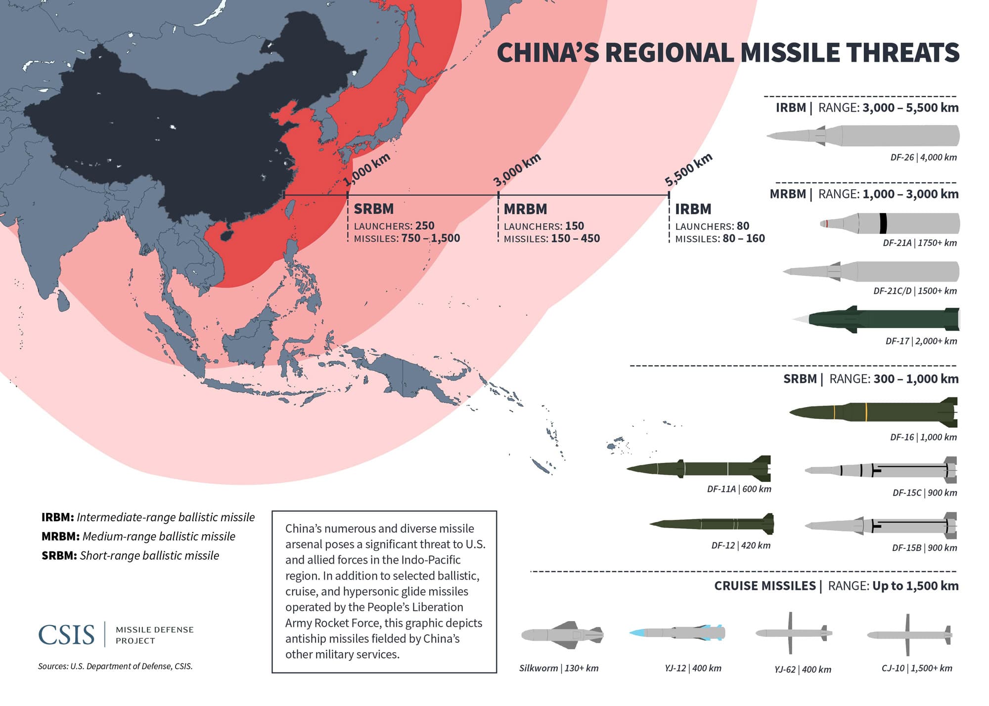 Chinaregionalmap.jpg