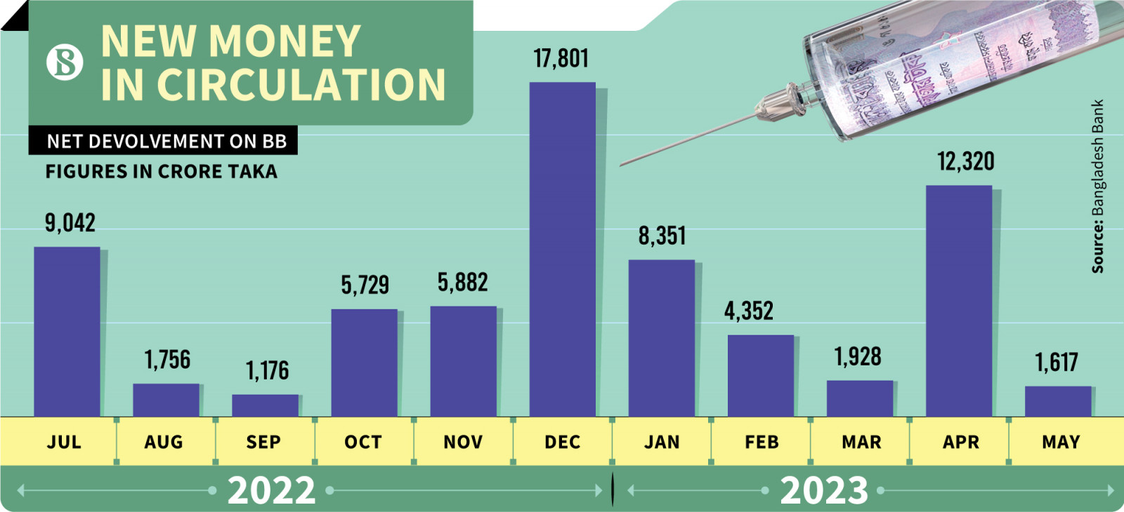 new-money-in-circulation_1.jpg