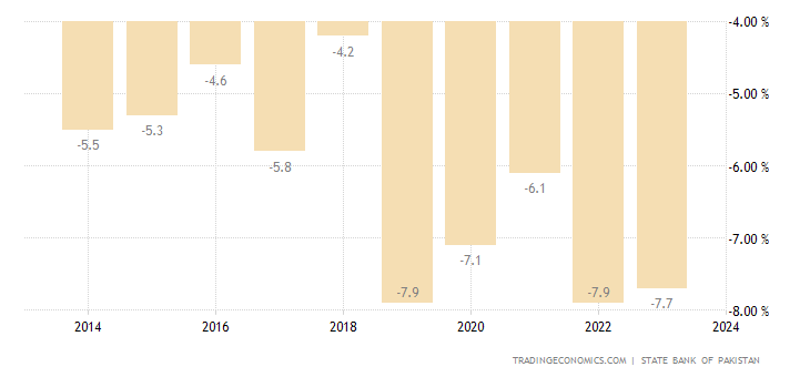 pakistan-government-budget.png