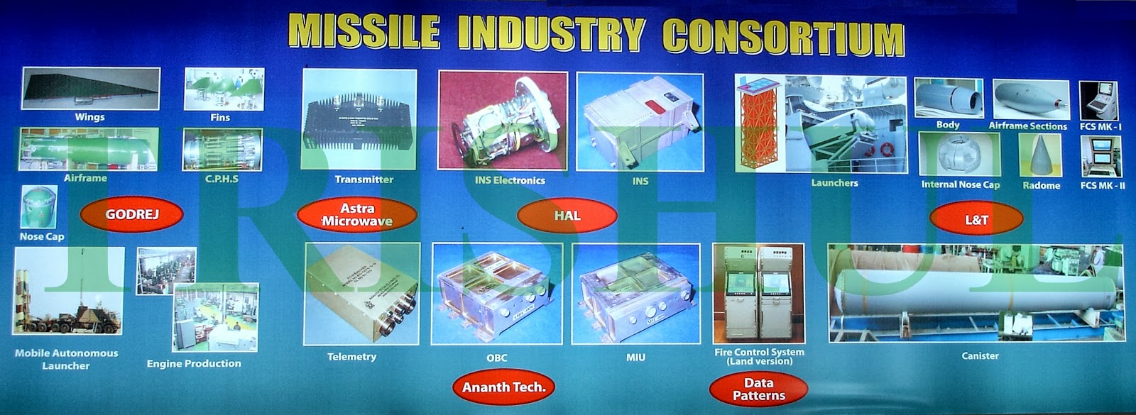 BrahMos-1's+indigenous+sub-systems-1.JPG