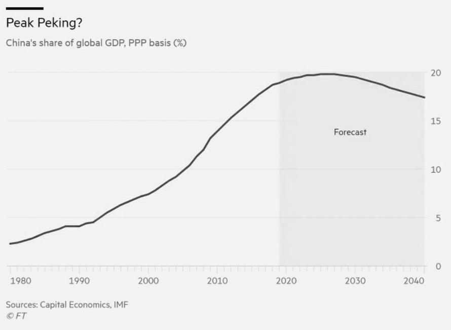 working%20call%20population%20china_0.jpg