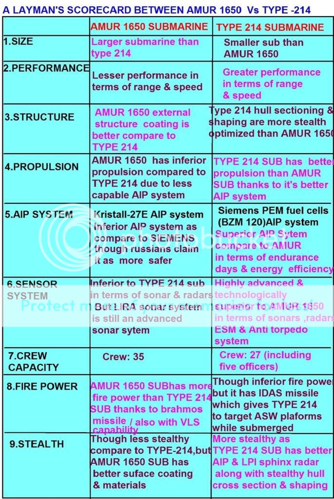 comparision1.jpg