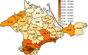 290px-Crimean_Tatar_1939-num.png