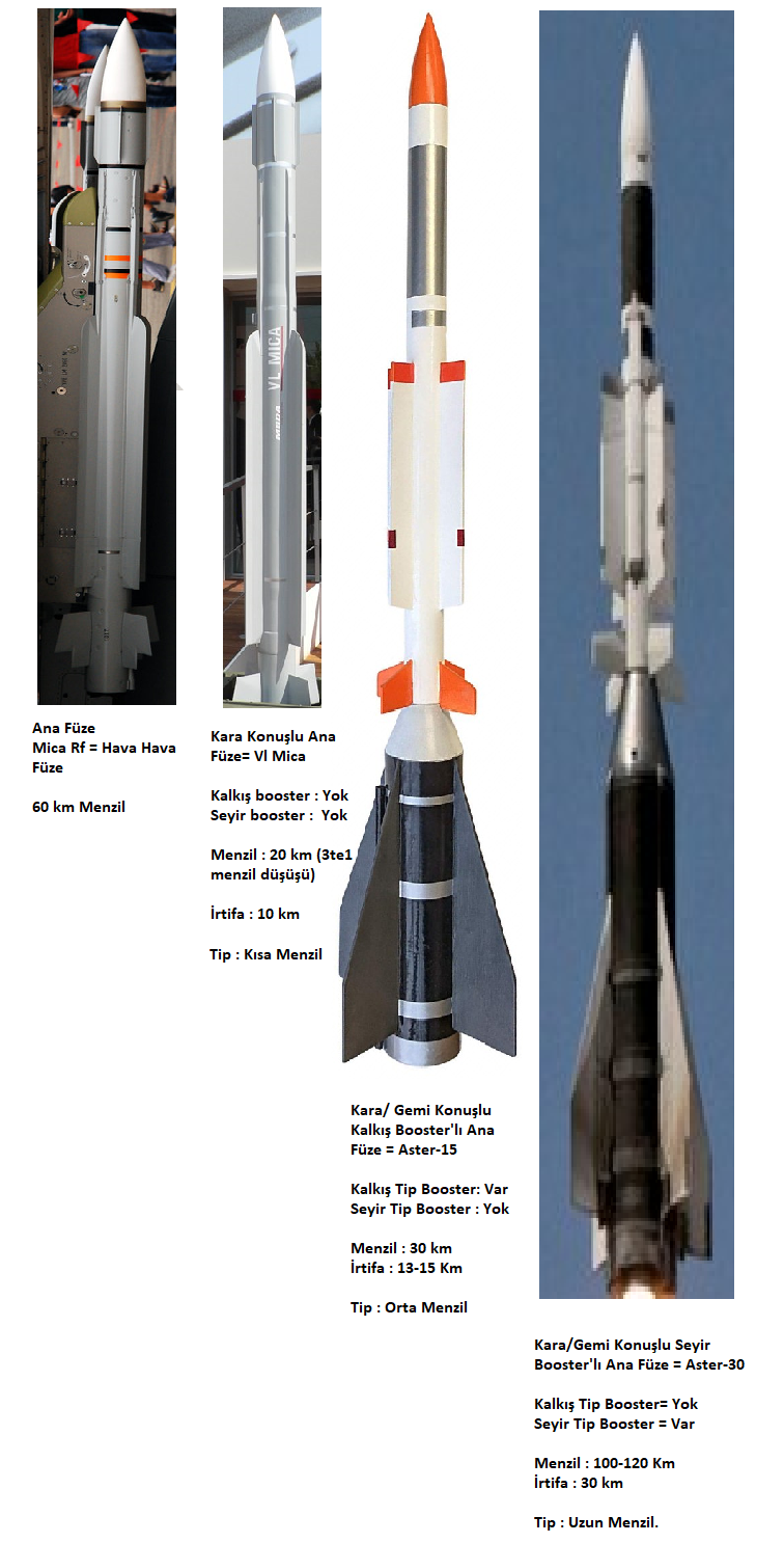 mica-rf-3d-model-max.png