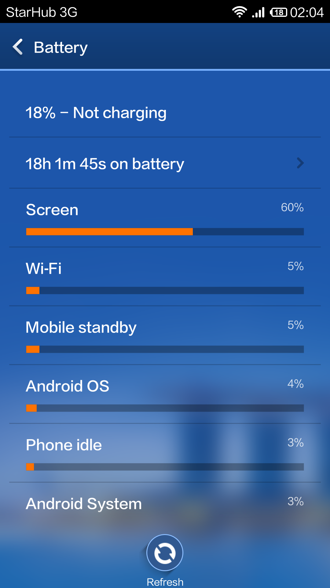 xiaomi_mi3_review_battery_realworldstats_1.png