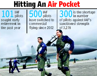 IAF_pilots_india.png