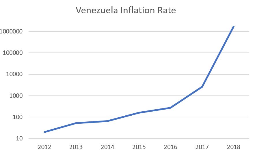 Chart-9.jpg