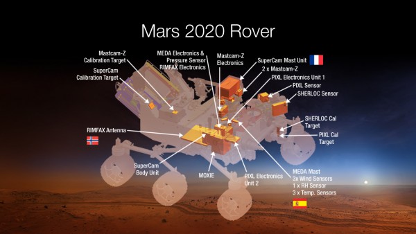 NASA-Mars-2020-Rover-instrument-selection-PIA18405-600x338.jpg