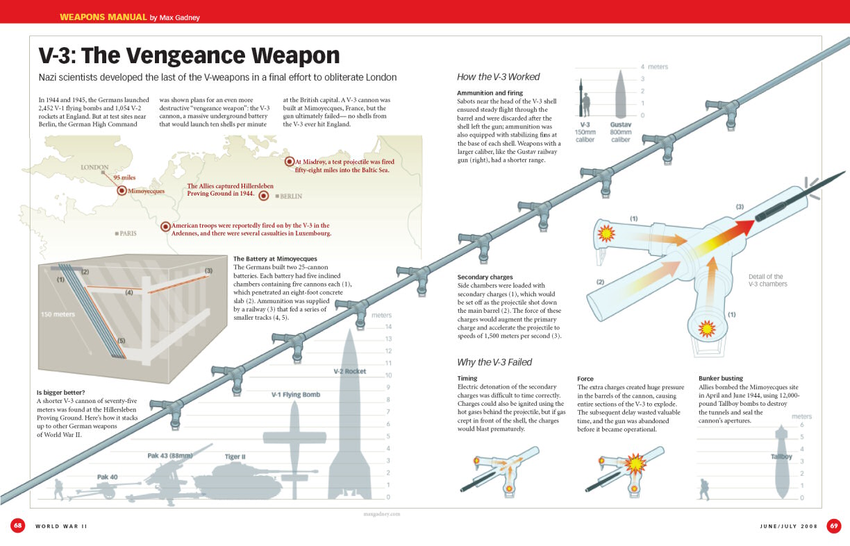 july2008_infograph.jpg