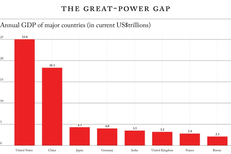 Brooks_Chart1.png.webp