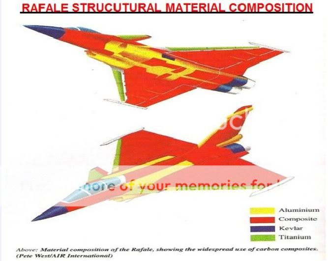 RAFALESSTRUCTURALCOMPOSITION.jpg