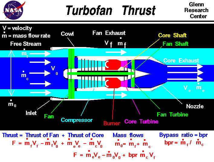 turbfan.gif