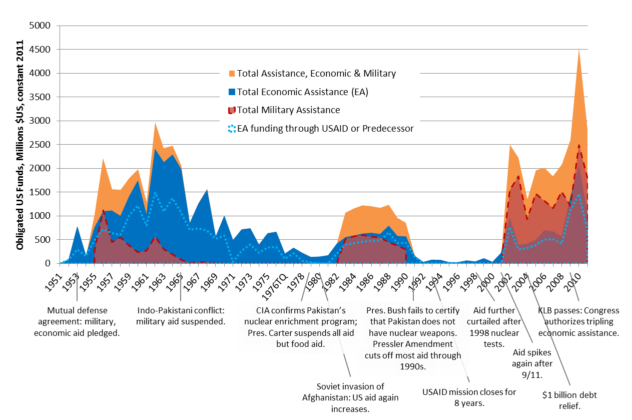 chart%201.png