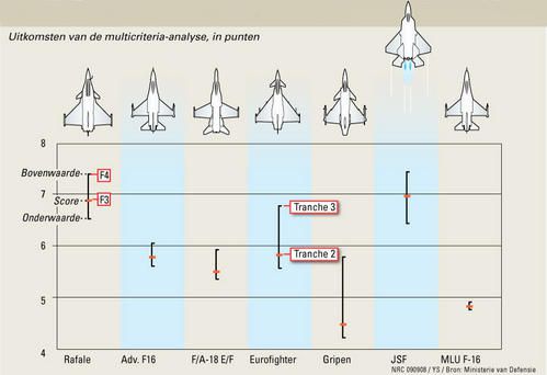 AvionJSFAnalysMd-Nrc080909-copie-1.jpg