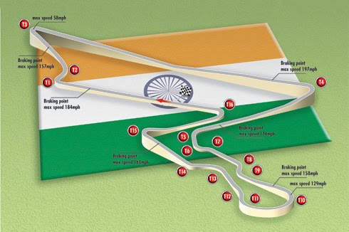 INDIA-GP-TRACK.jpg