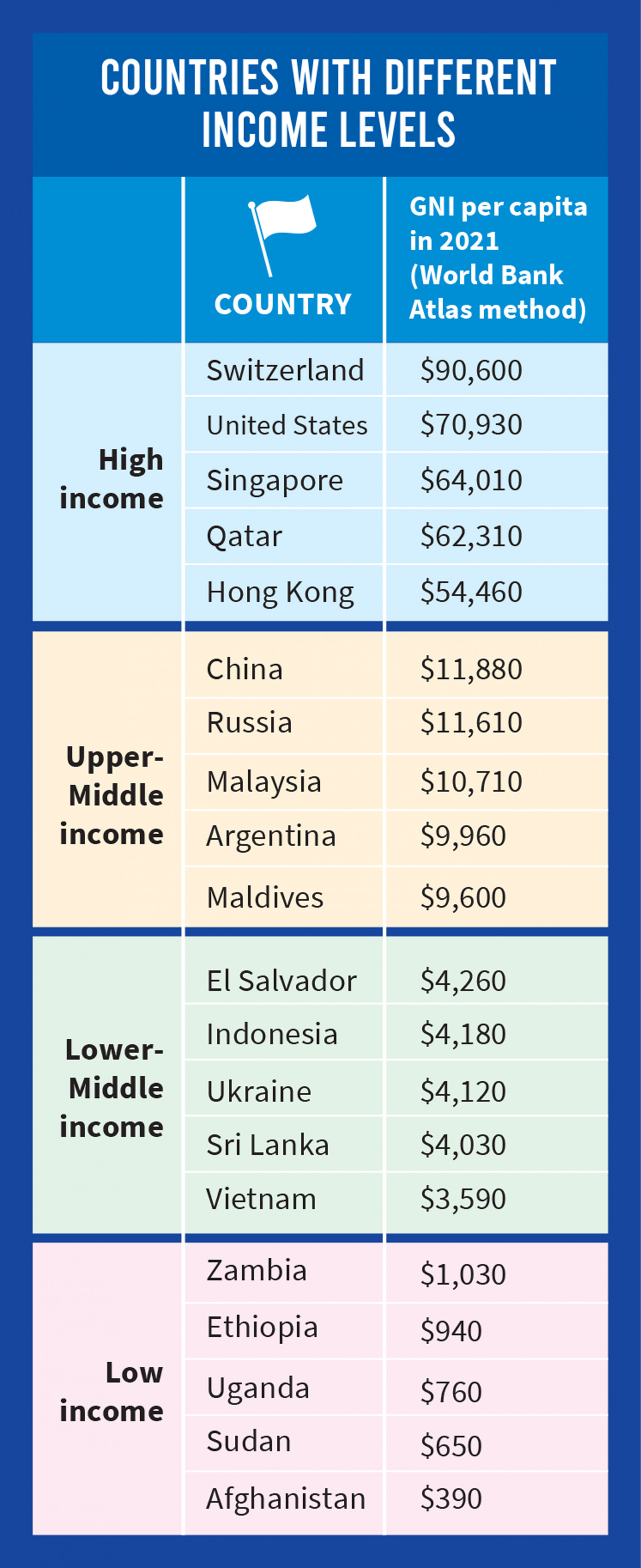 middle-income-transitions_final-1.jpg