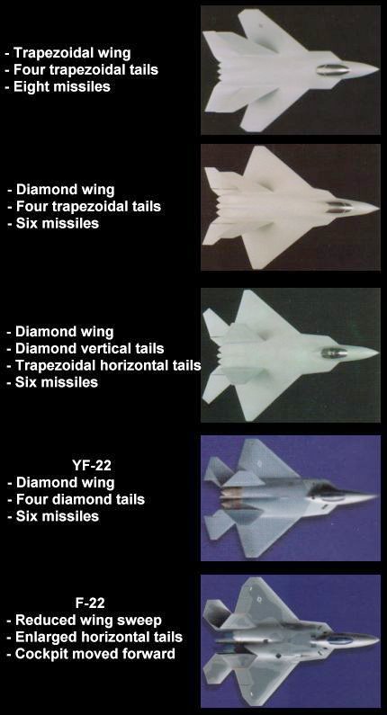 f22-evolution2.jpg