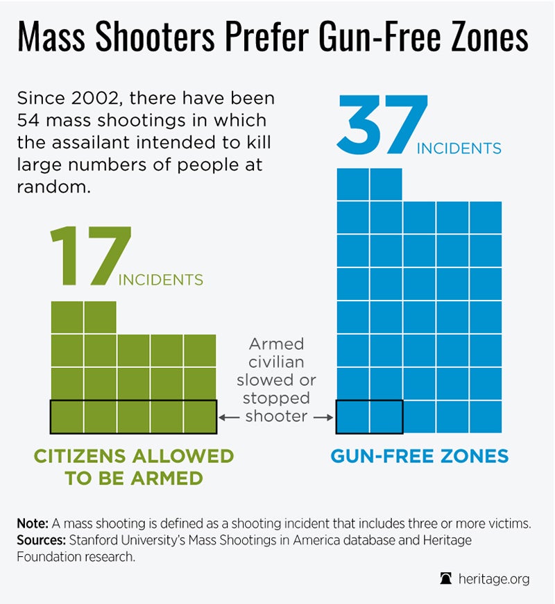 DS-mass-shootings.jpeg