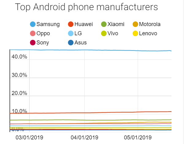 marketshare.png