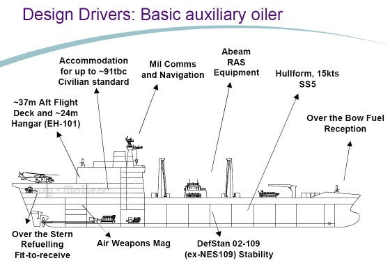 MARS+FT2_courtesy+of+navy-matters.beedall.jpg