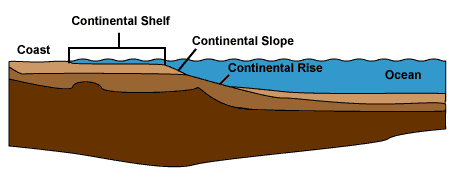 Continental_shelf.png