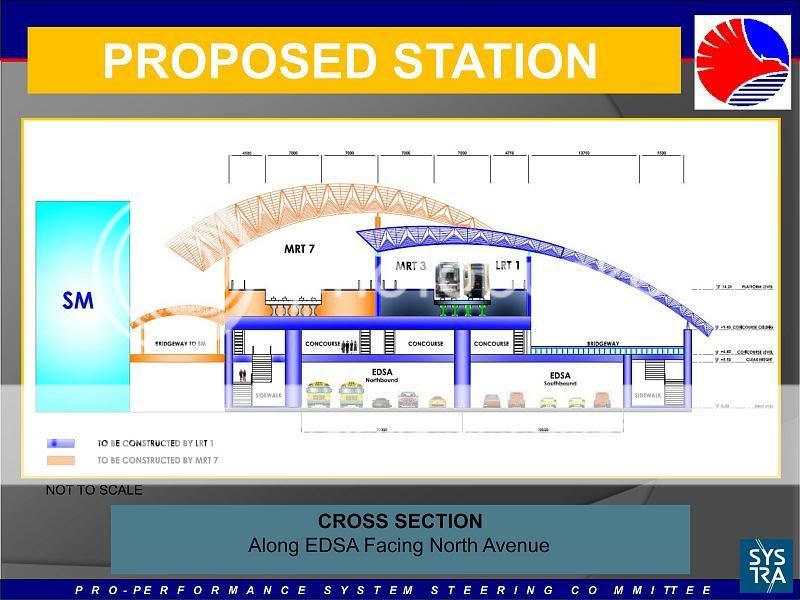 MRT_LRTgrandcentralstation2.jpg