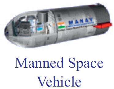 ISRO_MANAV.jpg