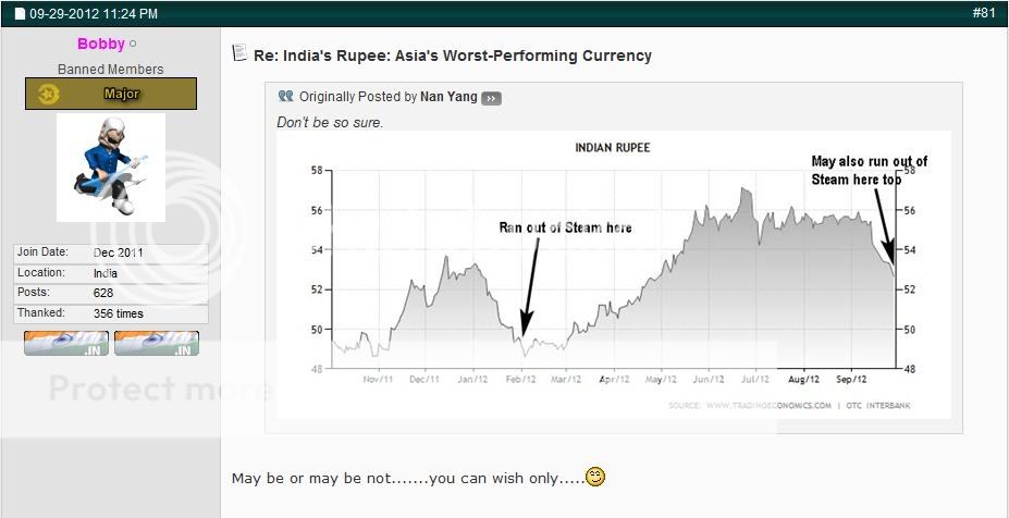 IndianRupee.jpg