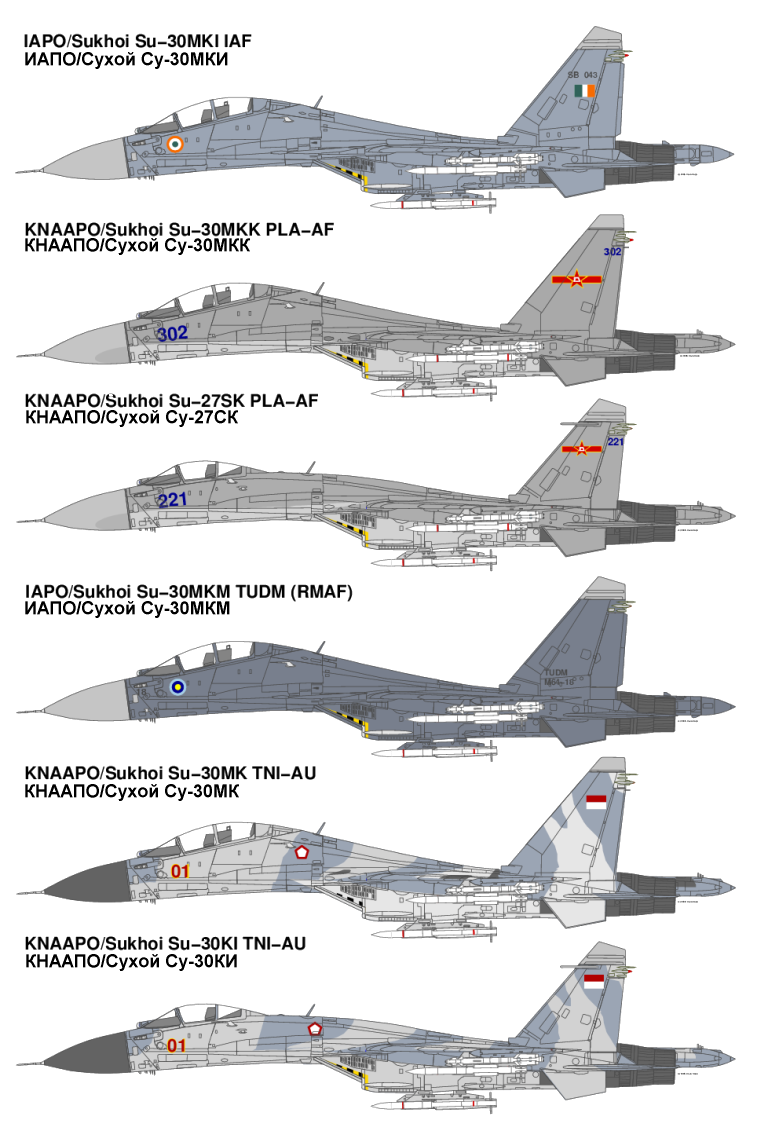 Chinese%2BSu-30MK-Asia-Users.png