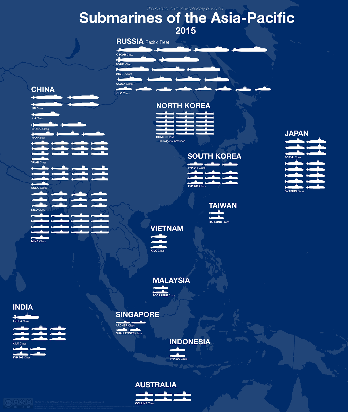 Submarines%2Bof%2Bthe%2BAsia-Pacific%2B2015.png