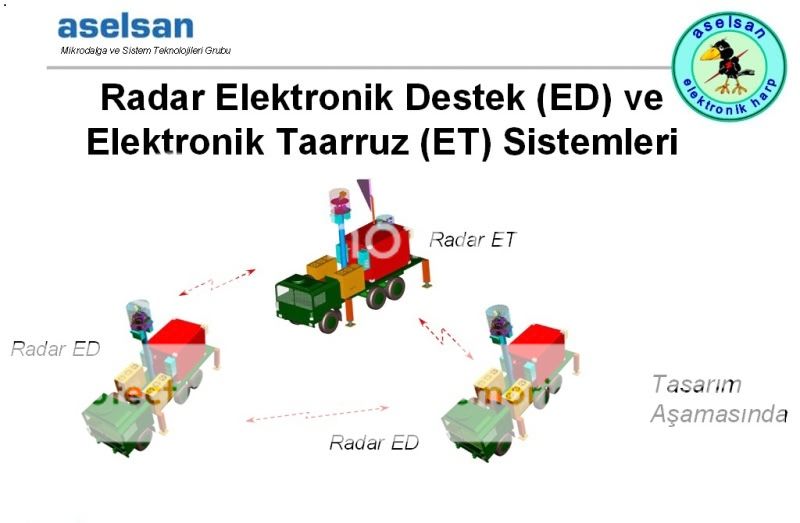 AselsanEDET.jpg