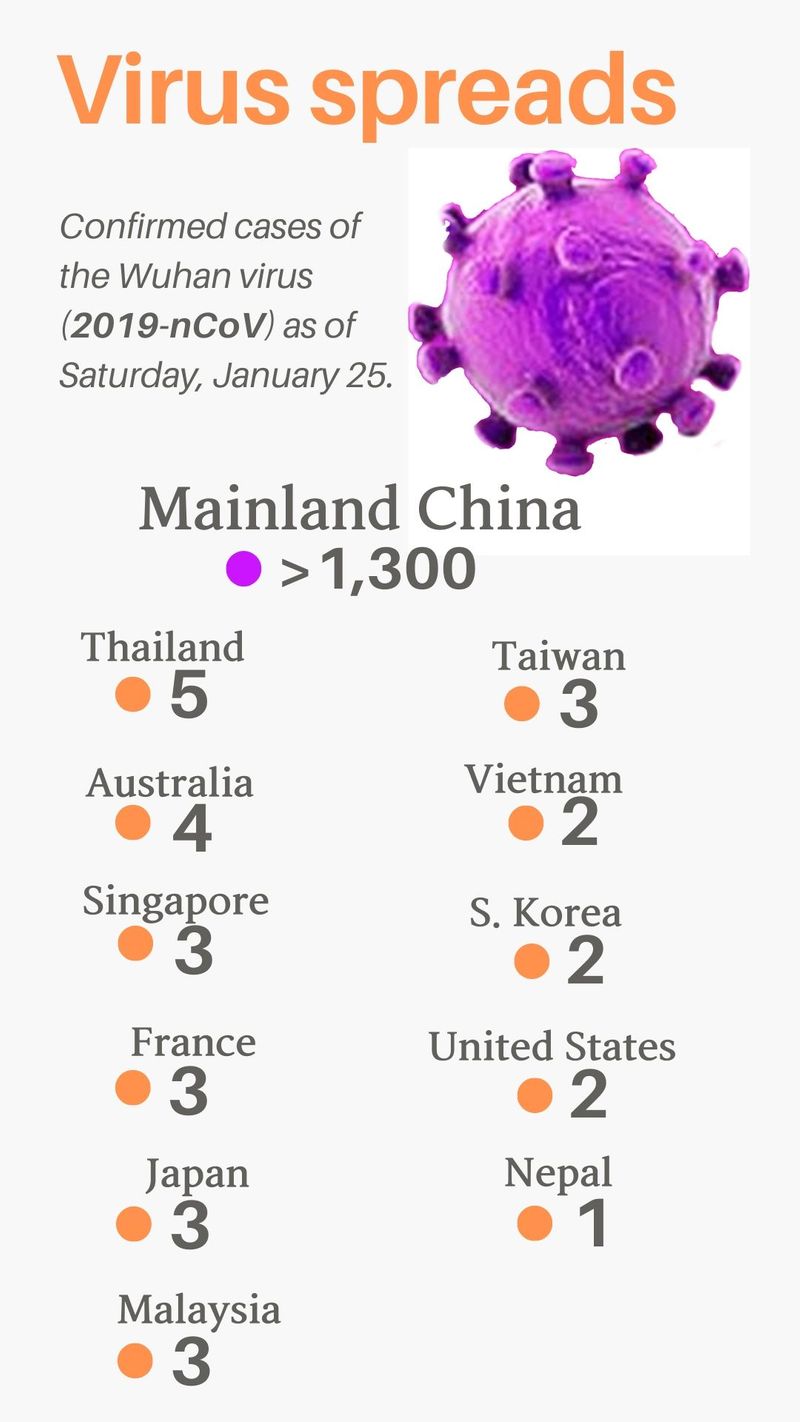 2019-Novel-Coronavirus-places_16fdcb866bf_original-ratio.jpg