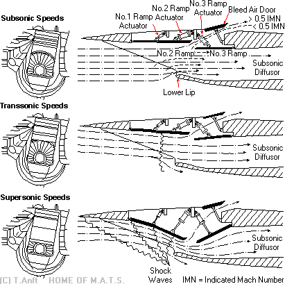 f14-detail-airintake-01.gif