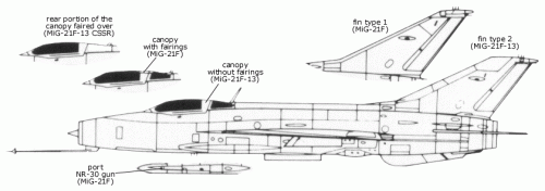 mig-21firstgeneration.gif