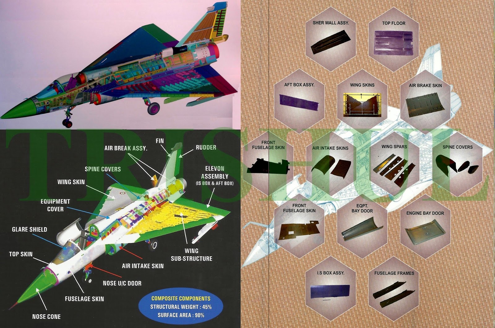 Composites%2Bfor%2BTejas%2BMk1%2BMRCA's%2Bairframe.jpg