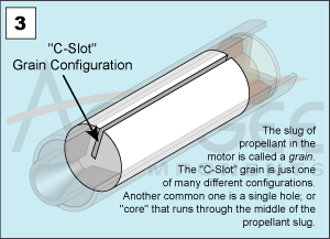 c-slot-grain.gif