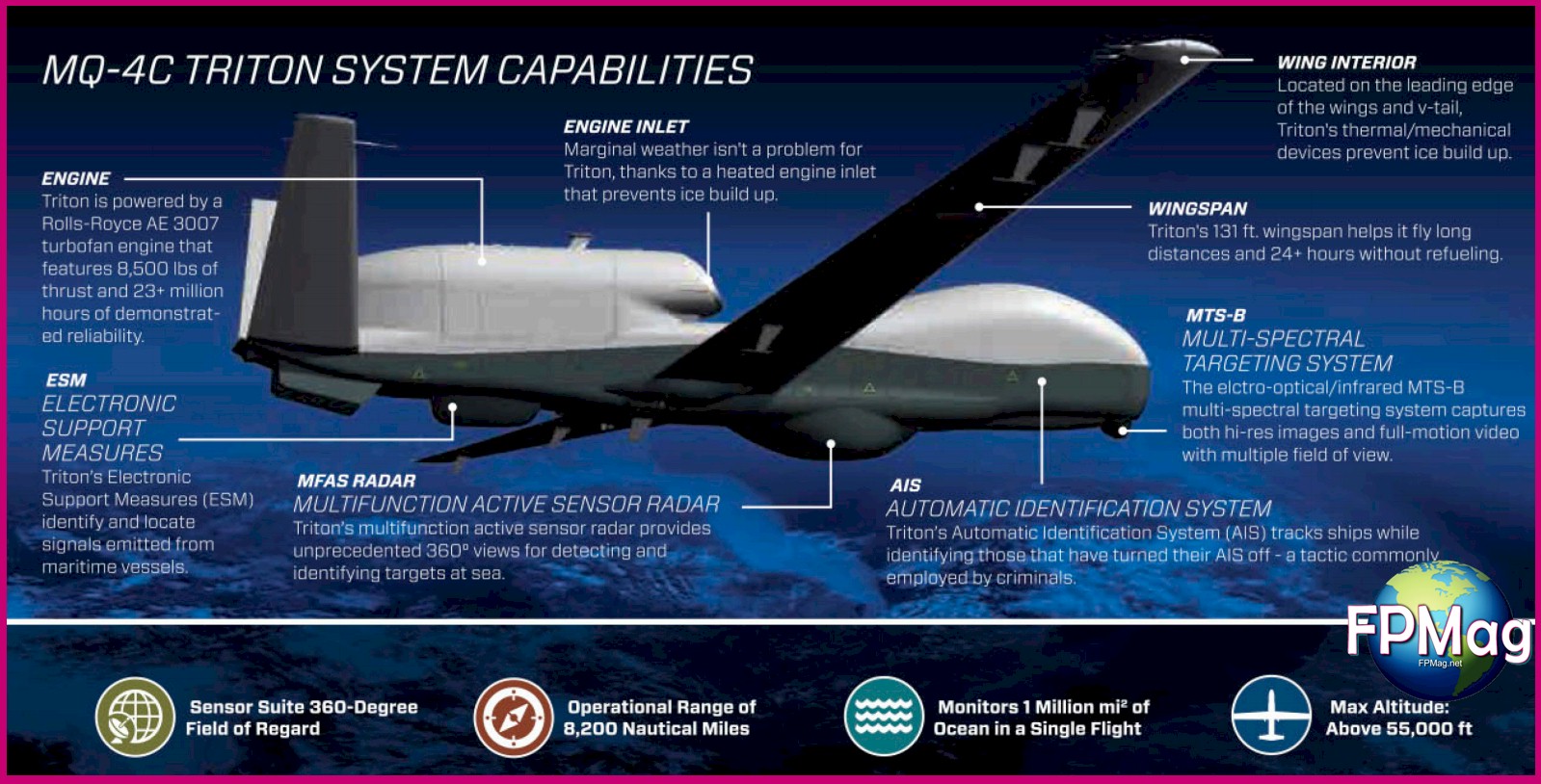 RINJ-Press-FPMag-MQ-4C-Triton.jpg