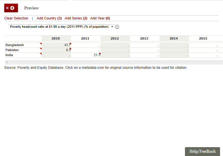 poverty-and-equity-database-world-databank-png.340422