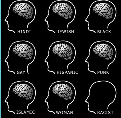 Racist-Brain.png