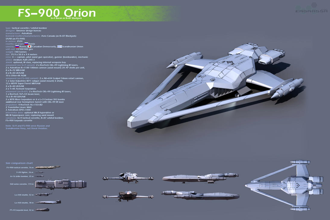 FS_900_Orion_by_Ergrassa.jpg