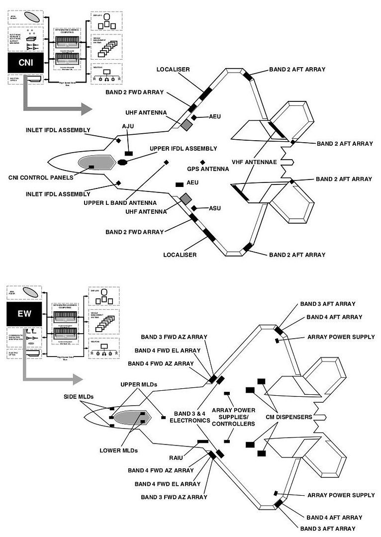 f-22_cni_ew_arrays.jpg