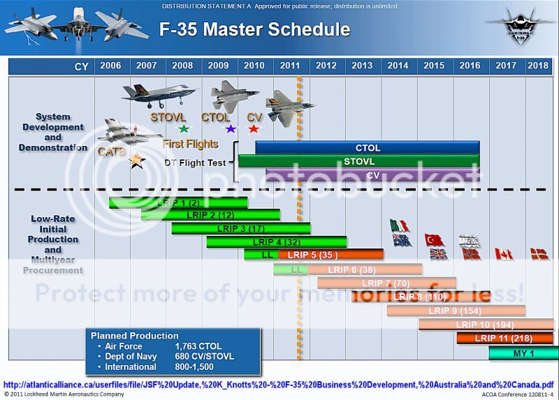 f35lrip.jpg