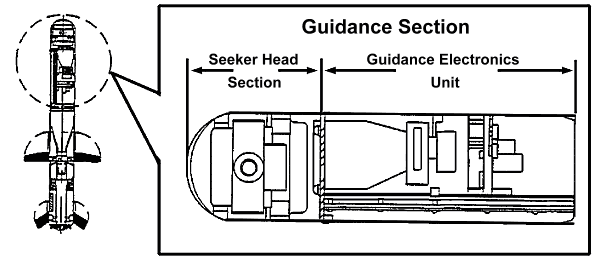 Javelin_guidance.gif