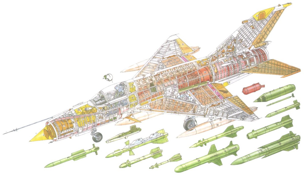 Mig21-Cutaway.jpg