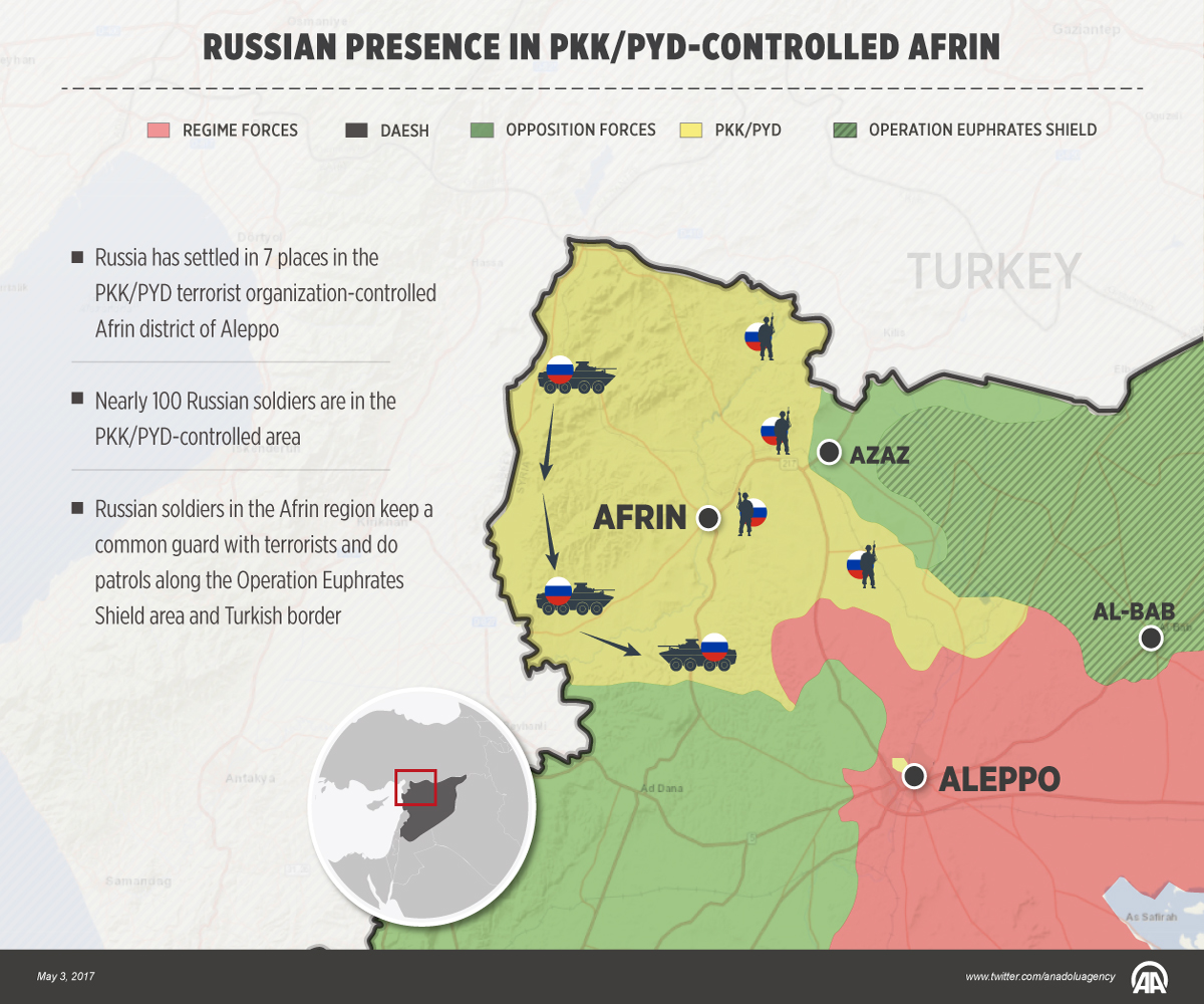 afrin-russia.jpeg