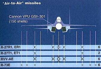 su30mkweapons1_c1.jpg