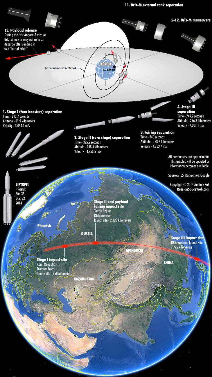 scenario_infograph_1.jpg