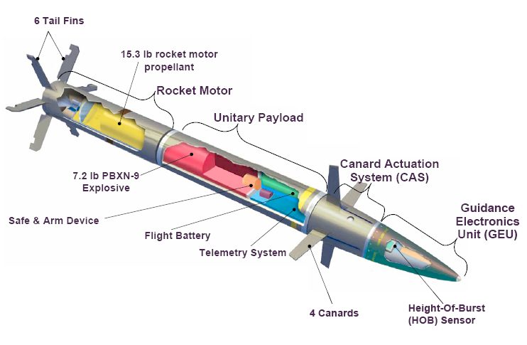 WNUS_5-62_mk45_ERGM_pic.jpg