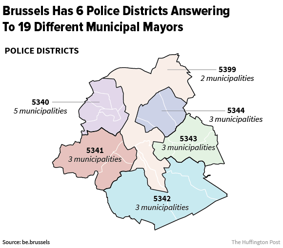 BrusselsSecurity.png